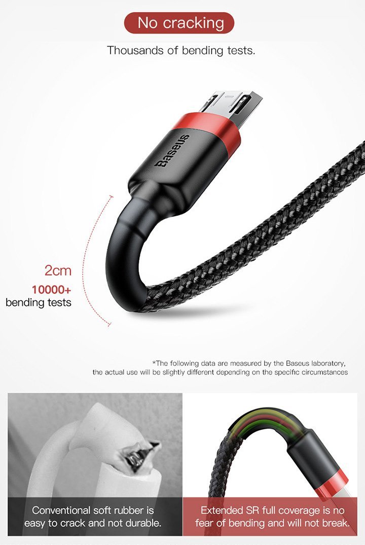 Baseus Premium Nylon Braided Micro-USB Cable - Happiness Idea