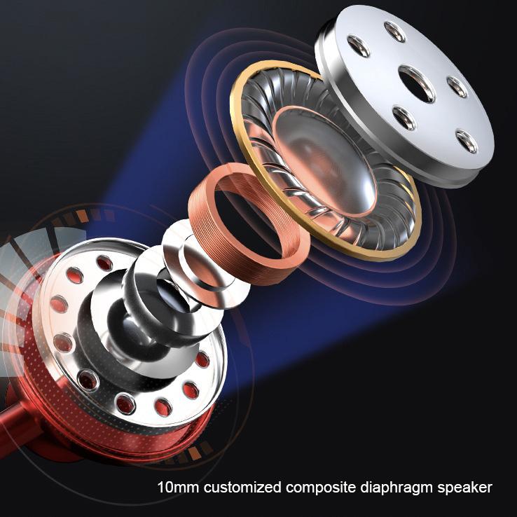 F2 Wired Hi-Fi Earphone with Microphone - Happiness Idea